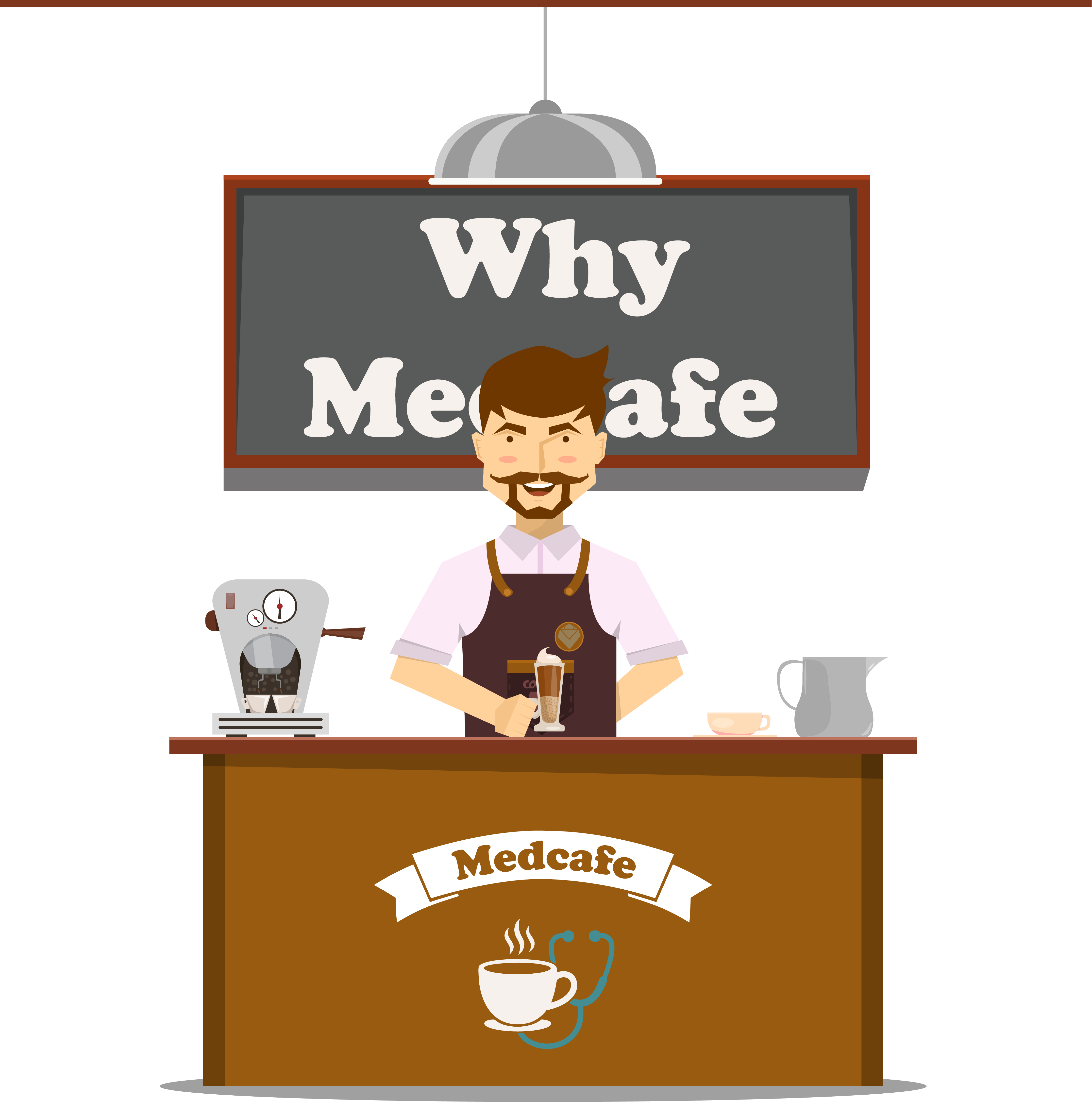 Why MedCafe — visual showcase