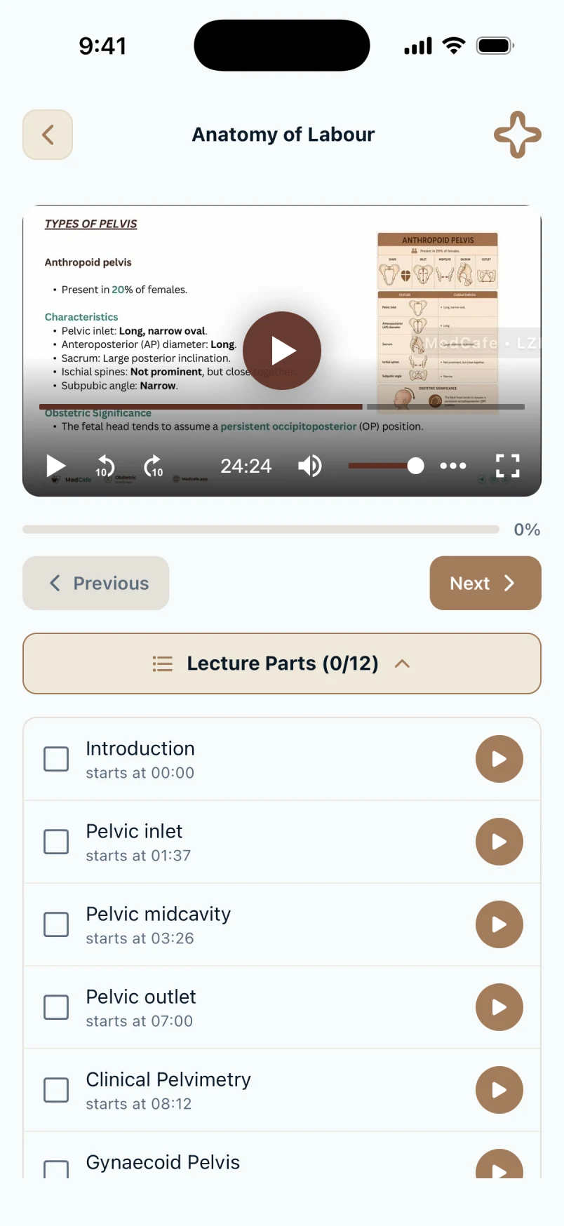 Video player, a MedCafe screen